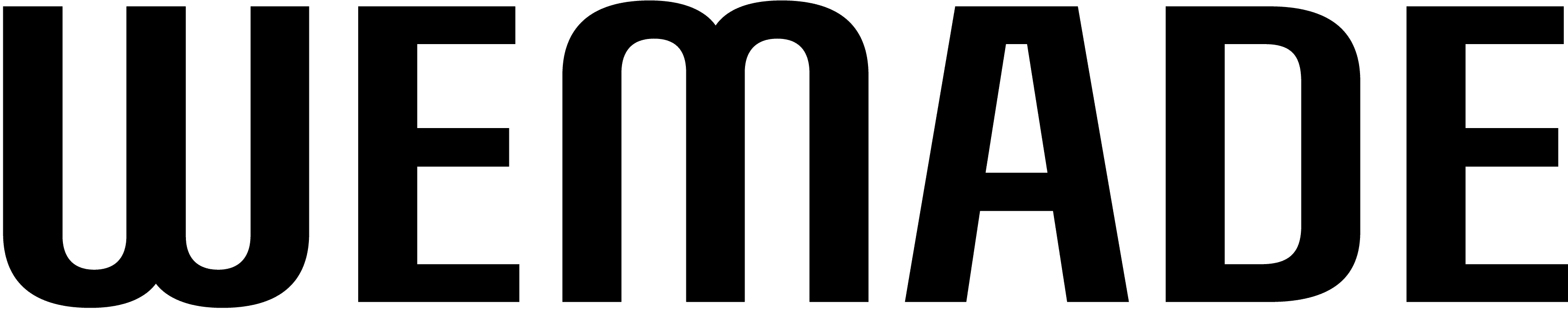 Wemade Team logo